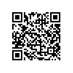 CRCW04021M30JNED QRCode