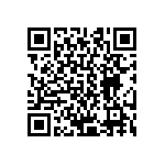 CRCW04021M80FKED QRCode