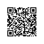 CRCW04021M80FKTD QRCode