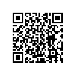 CRCW04021M80JNED QRCode