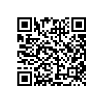 CRCW04021M87FKTD QRCode