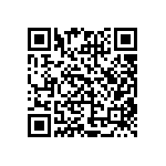 CRCW04021M91FKED QRCode