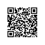 CRCW04021M96FKTD QRCode