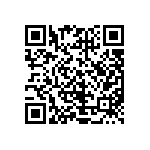 CRCW04021R00FKEDHP QRCode