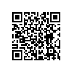 CRCW04021R20FKED QRCode