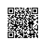 CRCW04021R21FKED QRCode