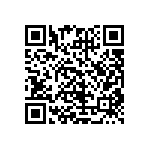 CRCW04021R47FKED QRCode