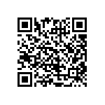 CRCW04021R50FKED QRCode