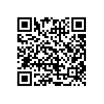 CRCW04021R50FNED QRCode