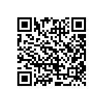 CRCW04021R58FNED QRCode