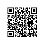 CRCW04021R58FNTD QRCode