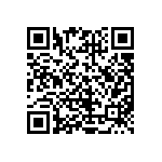 CRCW04021R60FKEDHP QRCode