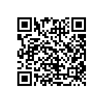 CRCW04021R65FKED QRCode