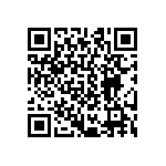 CRCW04021R69FKED QRCode