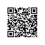 CRCW04021R74FNED QRCode