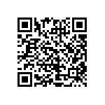 CRCW04021R80FKED QRCode