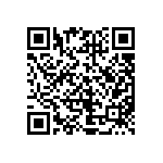 CRCW04021R80JNEDHP QRCode