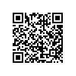 CRCW04021R87FKEDHP QRCode