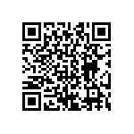 CRCW04021R91FNTD QRCode