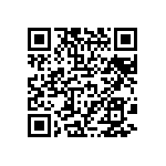 CRCW04021R96FKEDHP QRCode