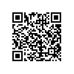 CRCW0402200KJNED QRCode