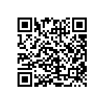 CRCW040220K0FKED QRCode