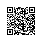 CRCW040220K0JNED QRCode