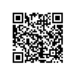 CRCW040220R0FKEE QRCode