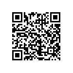 CRCW040220R0JNED QRCode