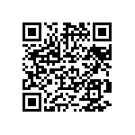 CRCW040221K5DHEDP QRCode