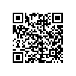 CRCW0402220RJNEE QRCode