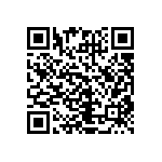 CRCW040222R1FKED QRCode