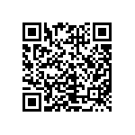 CRCW040223R7FKEDHP QRCode