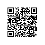 CRCW040224K3CHEDP QRCode