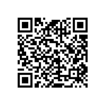 CRCW040224K3DKEDP QRCode