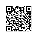 CRCW040224K3FKEDHP QRCode