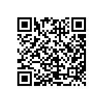 CRCW040225R5FKEDHP QRCode