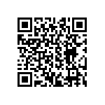 CRCW040226K1FKEE QRCode