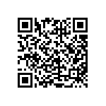 CRCW040227K0FKEDHP QRCode