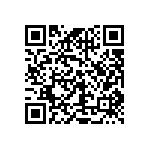 CRCW040228K0DHEDP QRCode