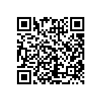 CRCW040228R7FKED QRCode