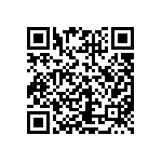 CRCW040228R7FKEDHP QRCode