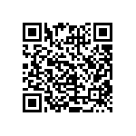 CRCW04022K32FKED QRCode