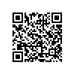 CRCW04022M20FKED QRCode