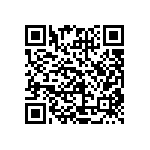 CRCW04022M21FKED QRCode