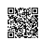 CRCW04022M80FKTD QRCode