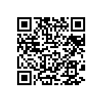 CRCW04022R00JNEDHP QRCode