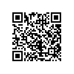 CRCW04022R05FKED QRCode