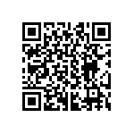 CRCW04022R32FKED QRCode