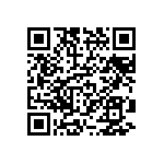 CRCW04022R55FKED QRCode